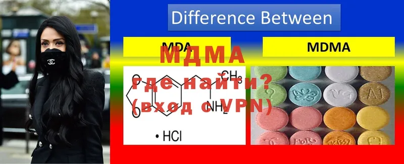 МДМА кристаллы  мега tor  Елец 